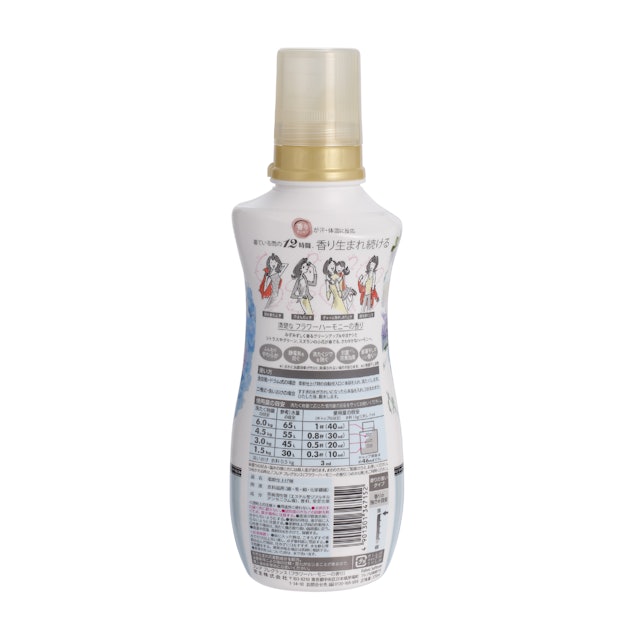 フレアフレグランス フラワー ハーモニーを他商品と比較 口コミや評判を実際に使ってレビューしました Mybest フレアフレグランス フラワー ハーモニーを他商品と比較 口コミや評判を実際に使ってレビューしました Mybest