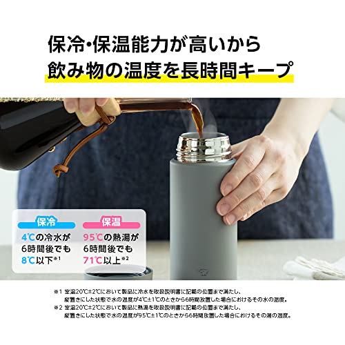 ステンレスマグ 4
