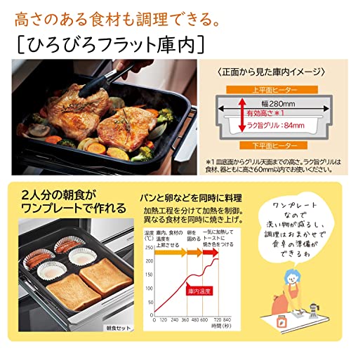 火加減マイスター 4