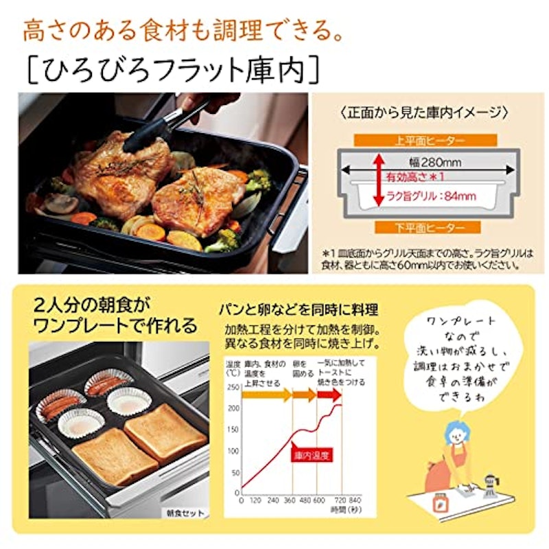 火加減マイスター 4