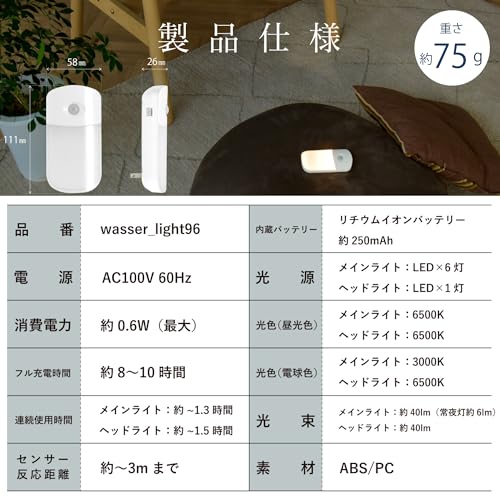 センサーライト 7
