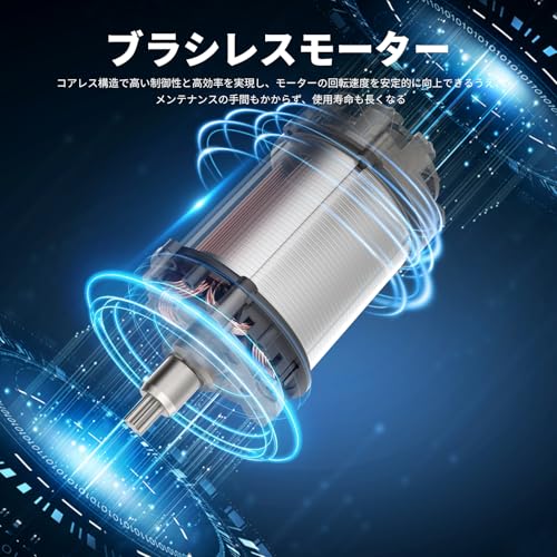 充電式レシプロソー 4