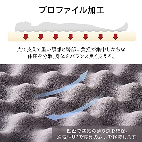 ウレタンマットレス付き大容量収納ベッド宮付き 7