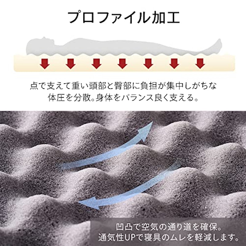 ウレタンマットレス付き大容量収納ベッド宮付き 7