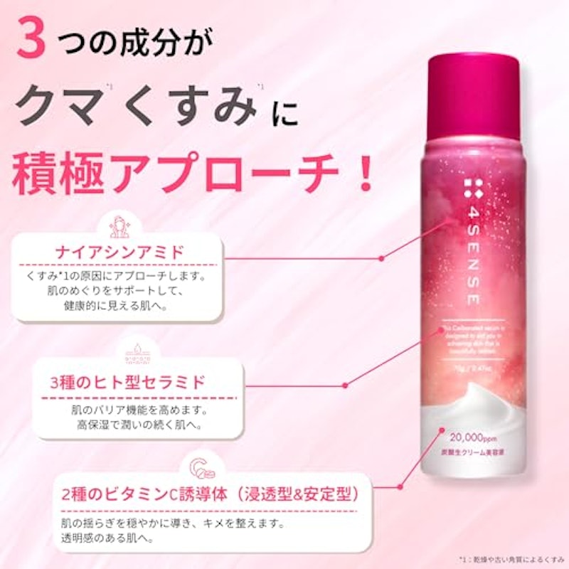 炭酸生クリームセラム 3