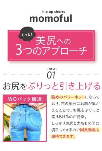 ガードル 3