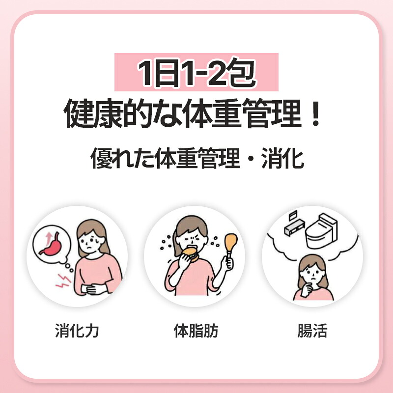 サファーデイV酵素 3