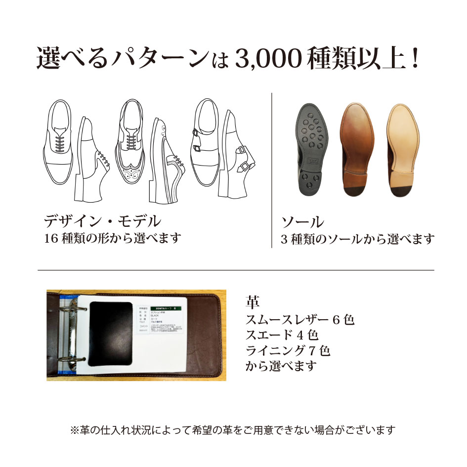オーダーシューズ ギフトチケット（ハイクラスレザー） 3