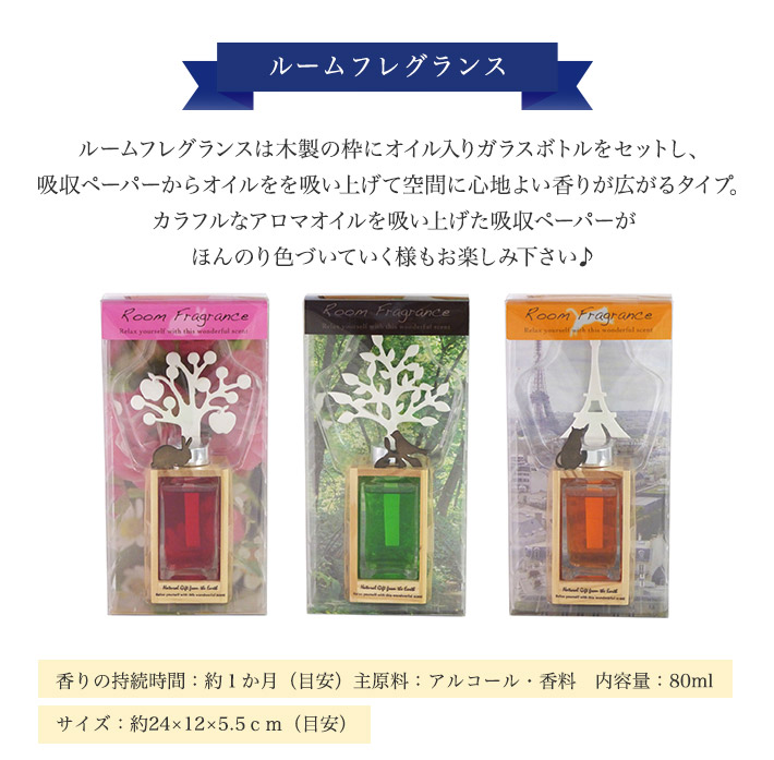 ギフトセット 3