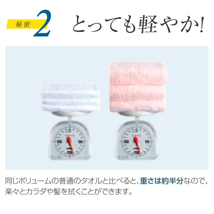 エニータイム 7