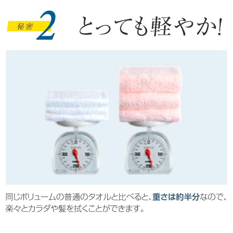 エニータイム 7