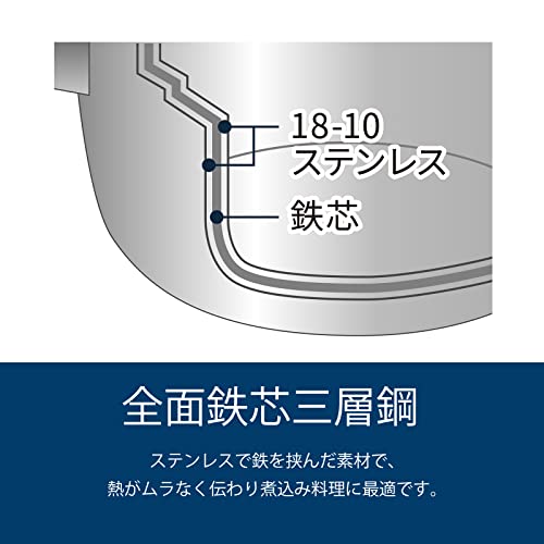 蒸し器 片手鍋タイプ 4