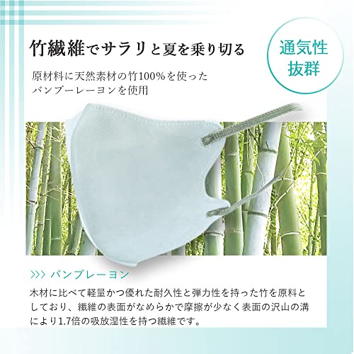 立体カラーマスク 4