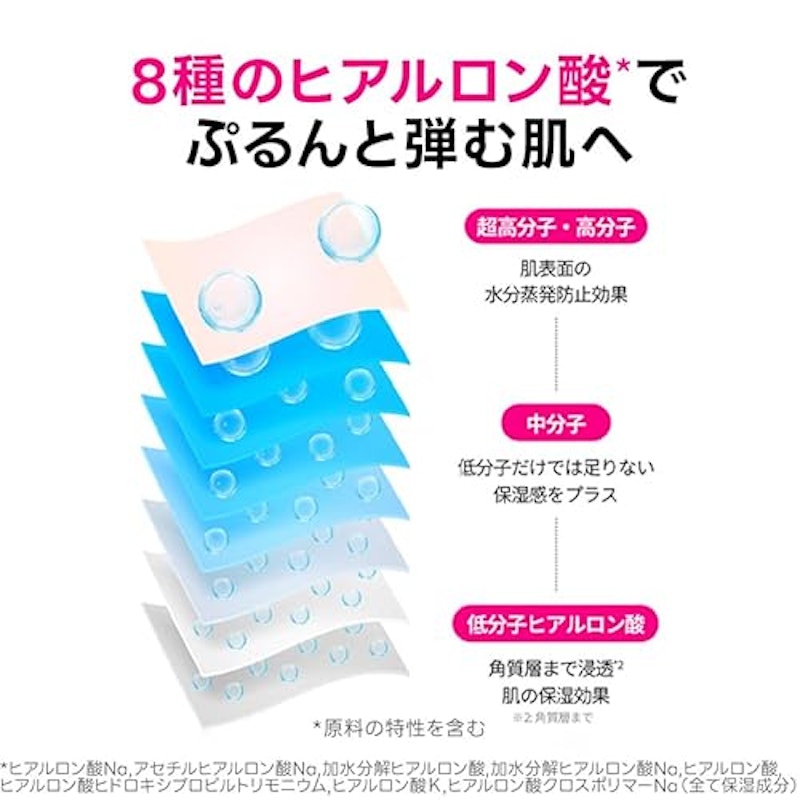 アイソイ 目元集中ケア アイゲルパッチ 5