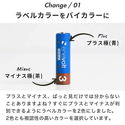 2022年】充電式電池のおすすめ人気ランキング22選 | mybest