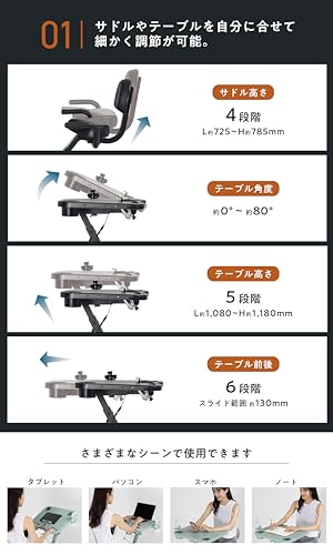 フィットネスバイク 3
