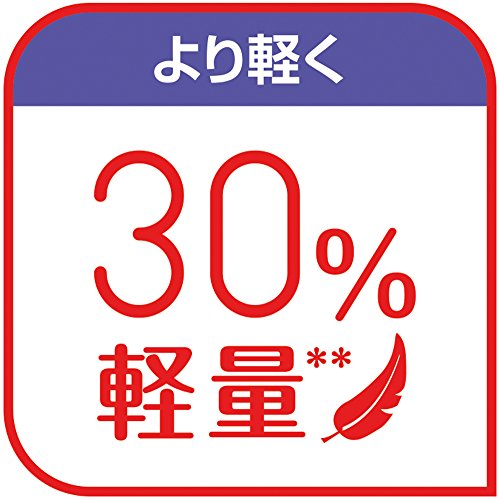 クリプソ ミニット パーフェクト 2