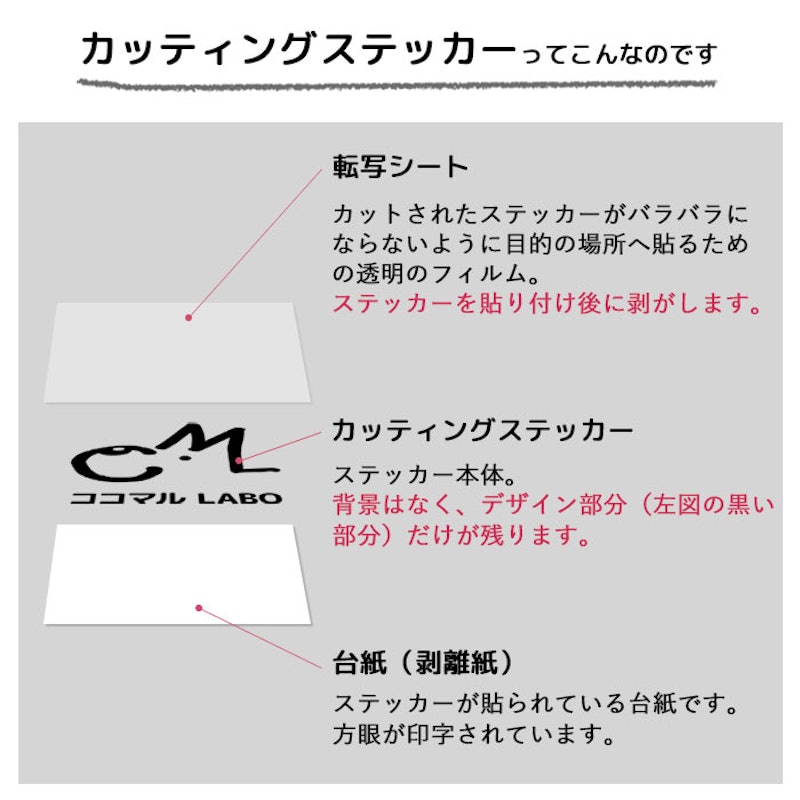 宅配BOX ステッカー 4