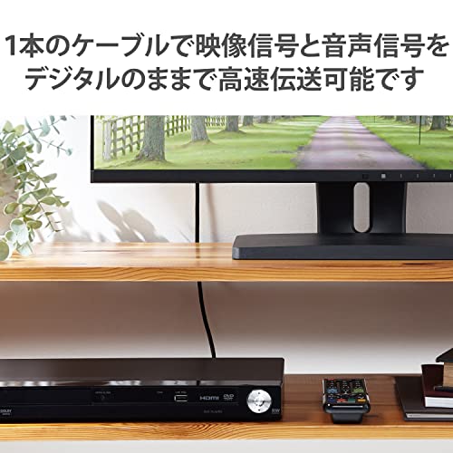 HDMIケーブル 3
