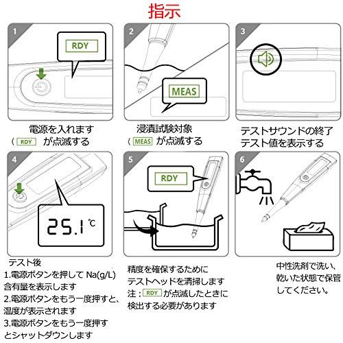塩分濃度計 3