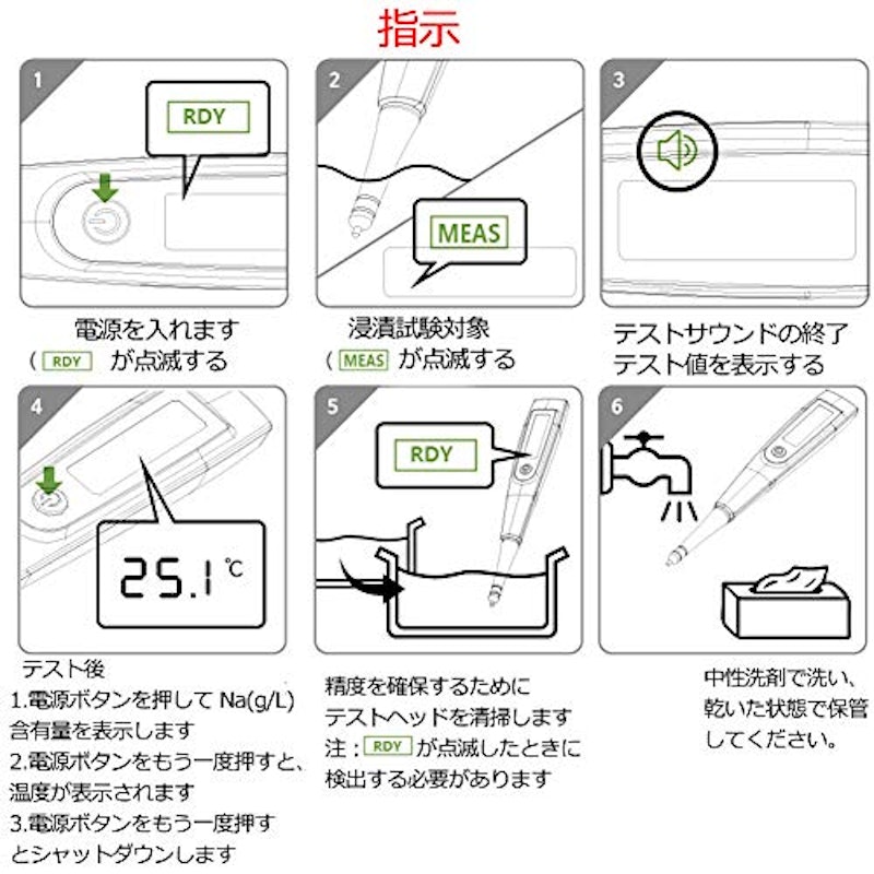 塩分濃度計 3