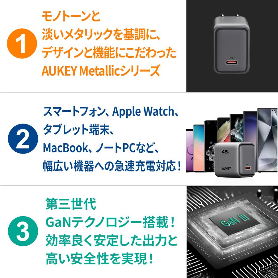 Comet 45W USB-C充電器 2