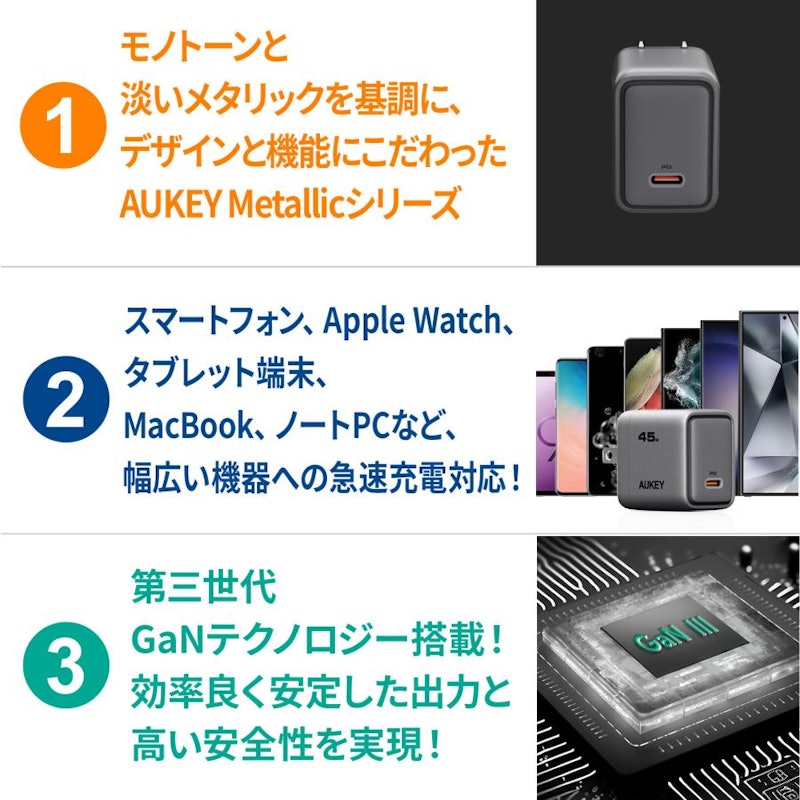 Comet 45W USB-C充電器 2