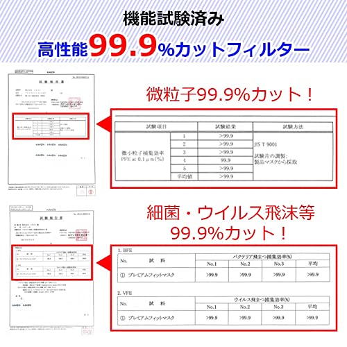 KF94バイカラーマスク 5