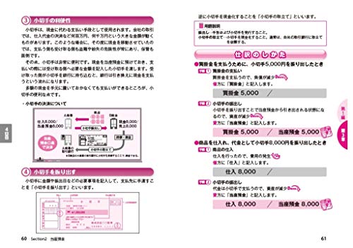 まんがでわかる簿記のツボ日商簿記3級テキスト＆問題集 5