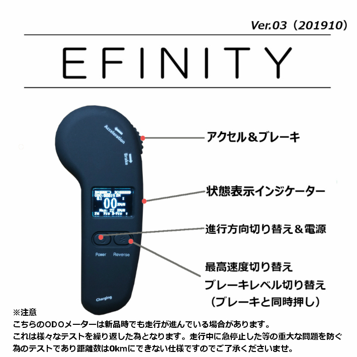EFINITY TYPE1200R 5
