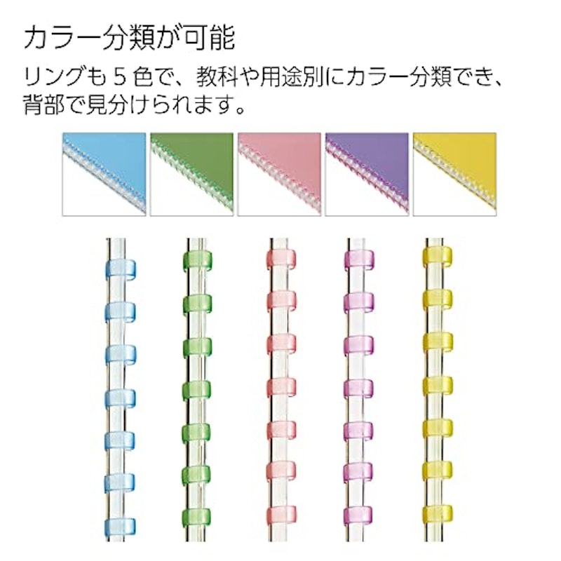 ソフトリングノート 7