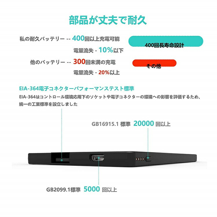 モバイルバッテリー 5