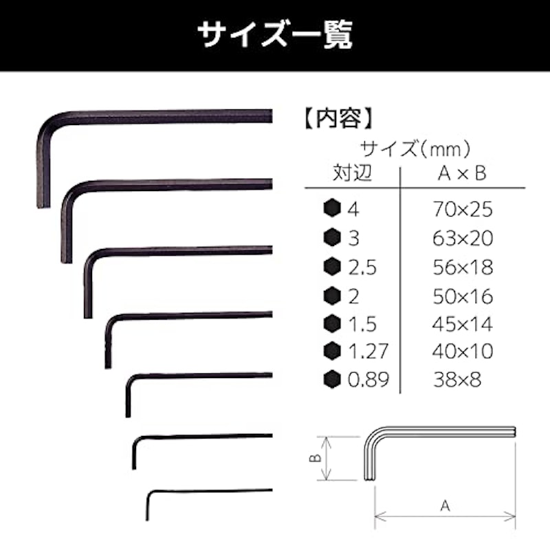六角レンチセット 3