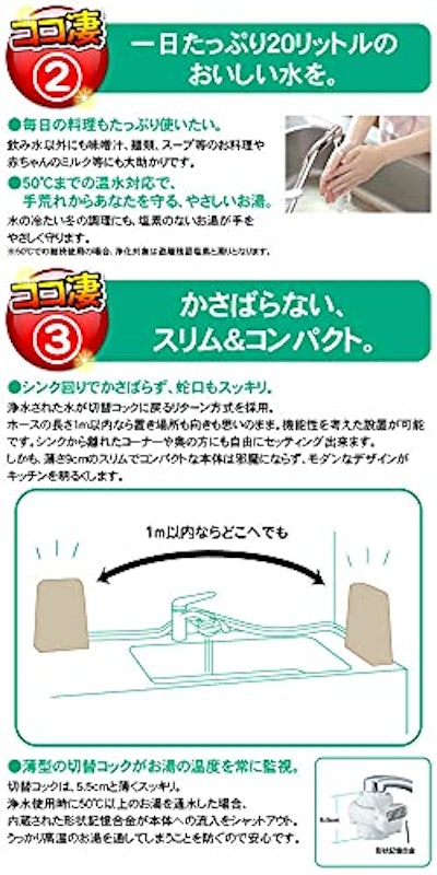 スリマー 4