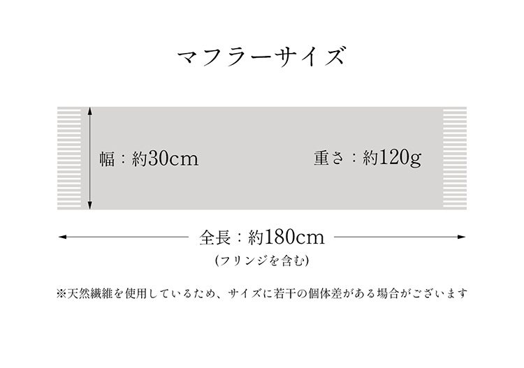 クリスマス ギフトセット 6