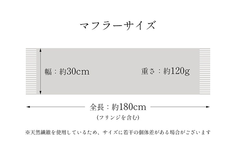 クリスマス ギフトセット 6