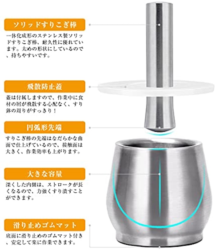 すり鉢 すりこぎ棒 セット 2