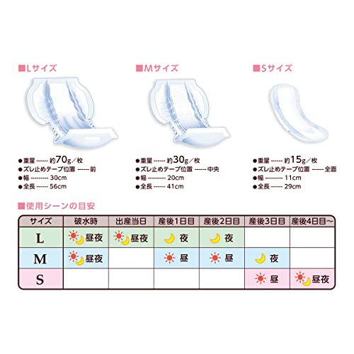 ソフトレーヌαガード 3