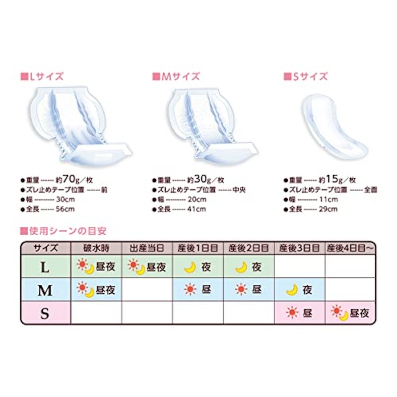 ソフトレーヌαガード 3
