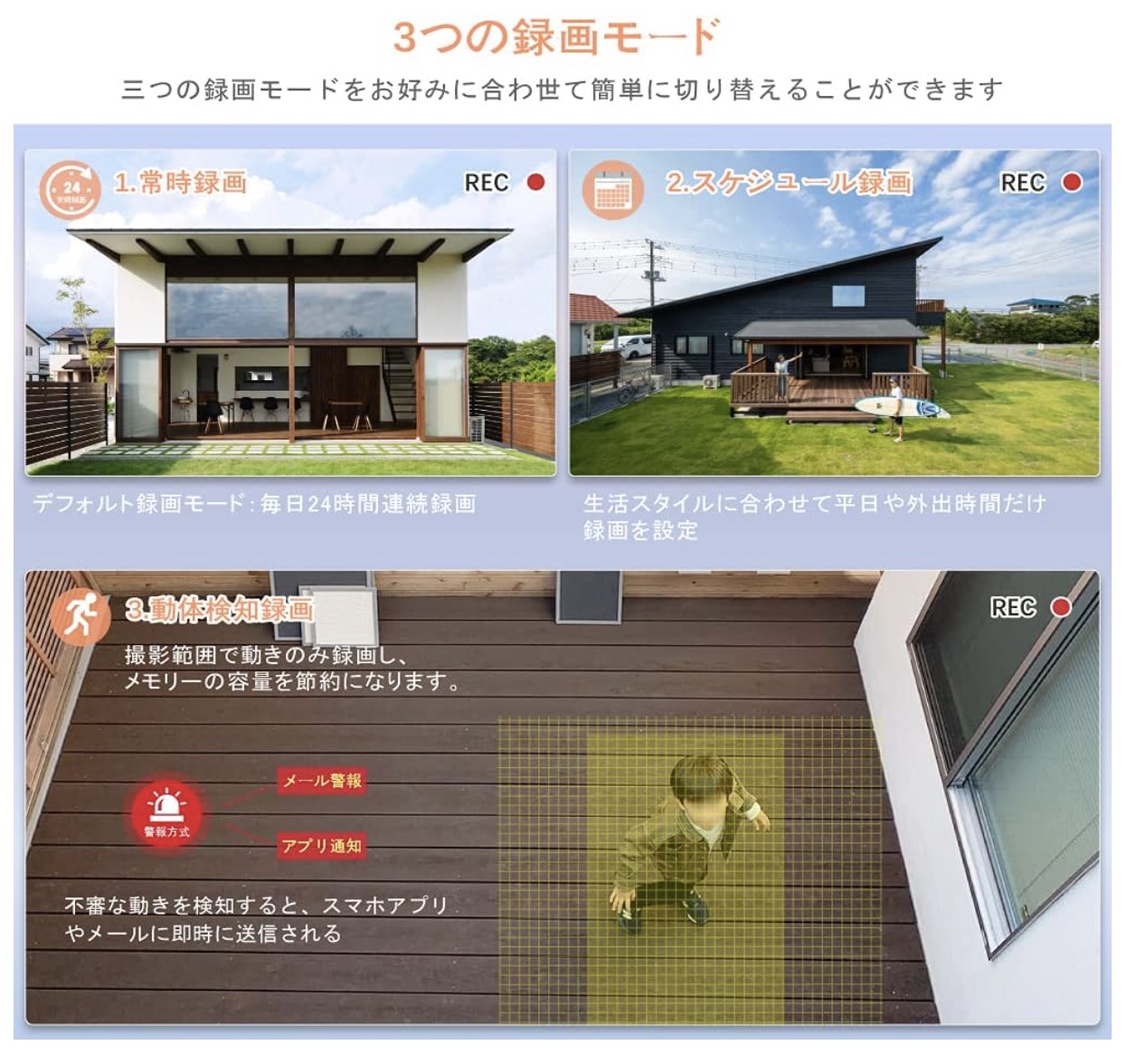 防犯カメラ 7
