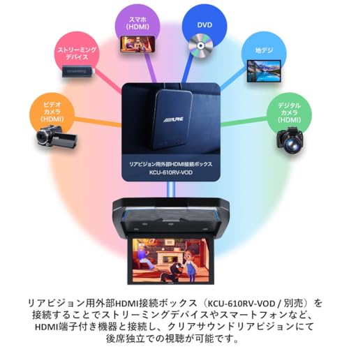 10.1型WSVGA クリアサウンドリアビジョン 5