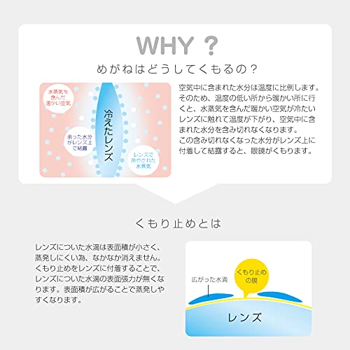 サイモン アンチフォグ 3