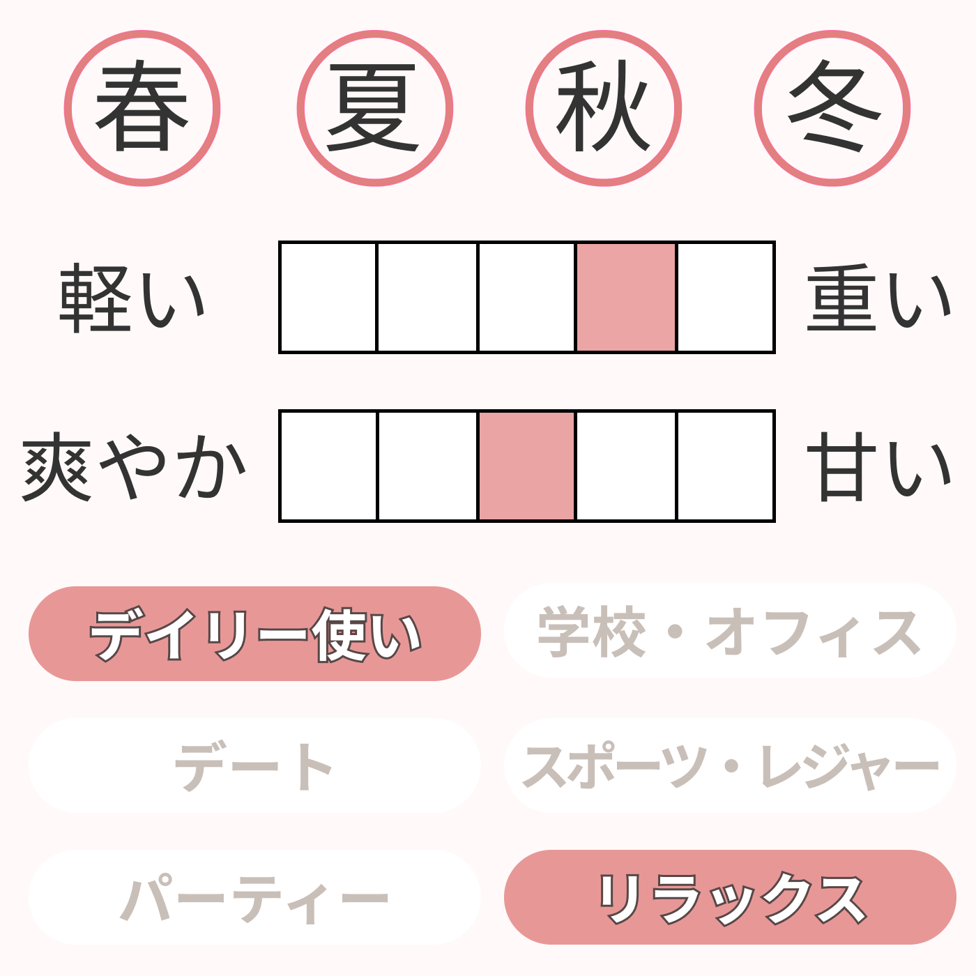 22年 メンズ香水のおすすめ人気ランキング選 徹底比較 Mybest