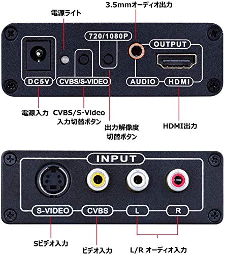 3RCA コンポジット/S端子 to HDMI 変換器 3