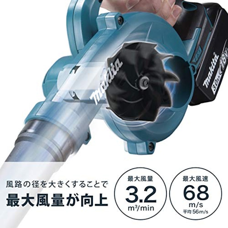 充電式ブロワ 3