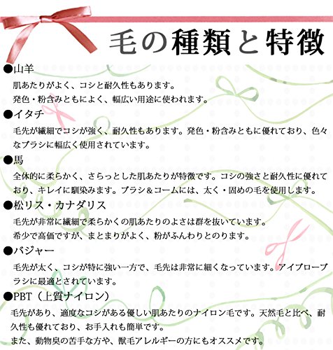 志々田清心堂 メイクブラシ 2