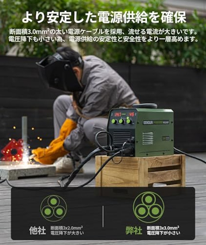 半自動溶接機 3
