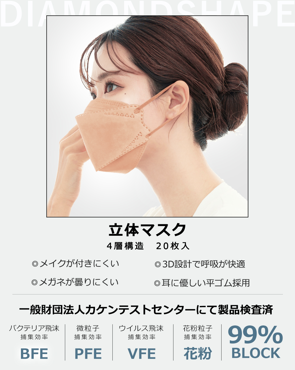 不織布マスク 4