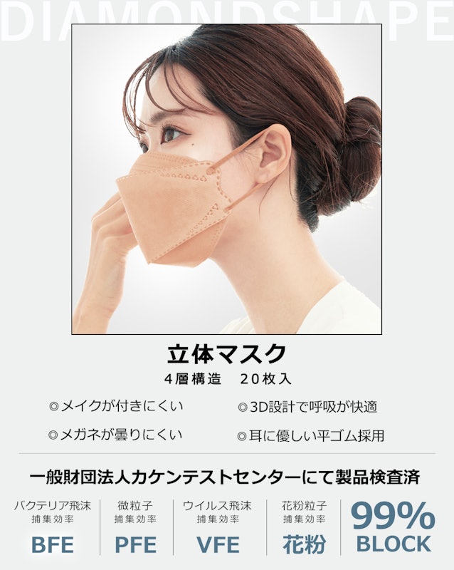 不織布マスク 4