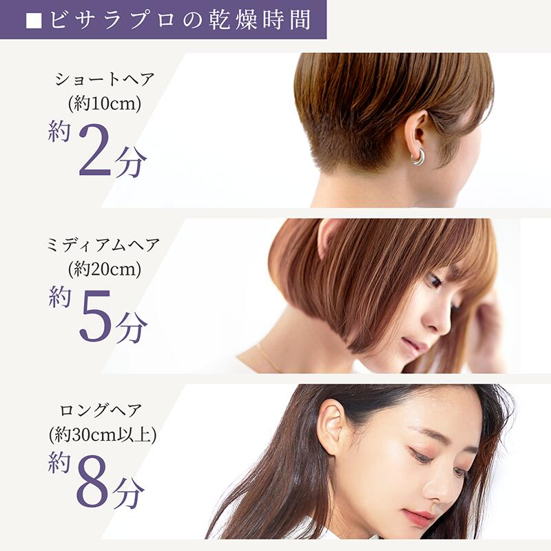 PRO 5
